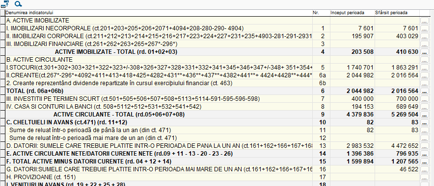 Captura bilant generat SAGA