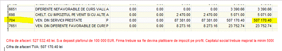Eroare Saga C pt calcul trecere la impozit pe profit la 30.06.2026.GIF